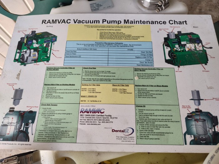 Bison RamVac 9 Dental Dry Vacuum System w/ 2x Otter Tank for sale